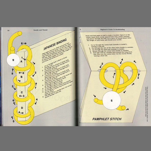 MacGuffin 15: The Stitch