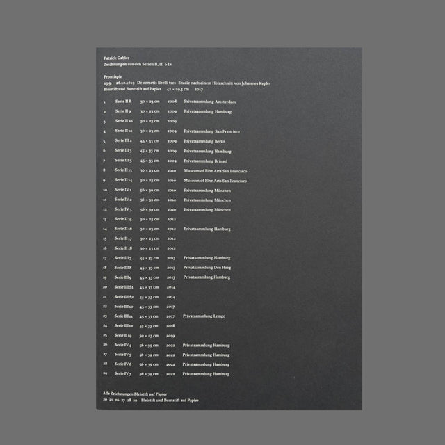 Zeichnungen aus den Serien II, III & IV