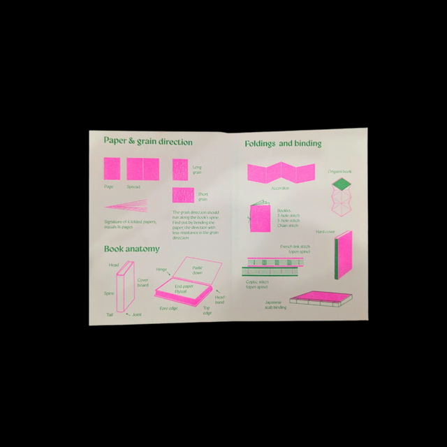 Zine for Book Making