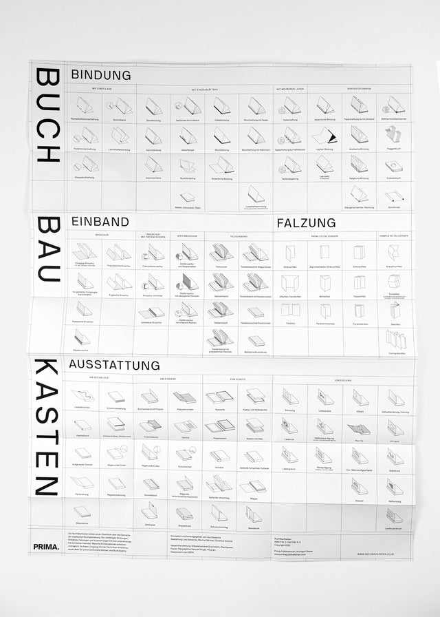 BookBindingKit / BuchBauKasten