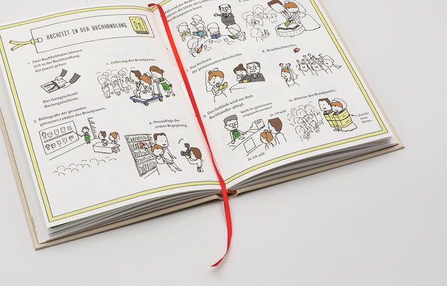 Die Buchhandlung der Wünsche