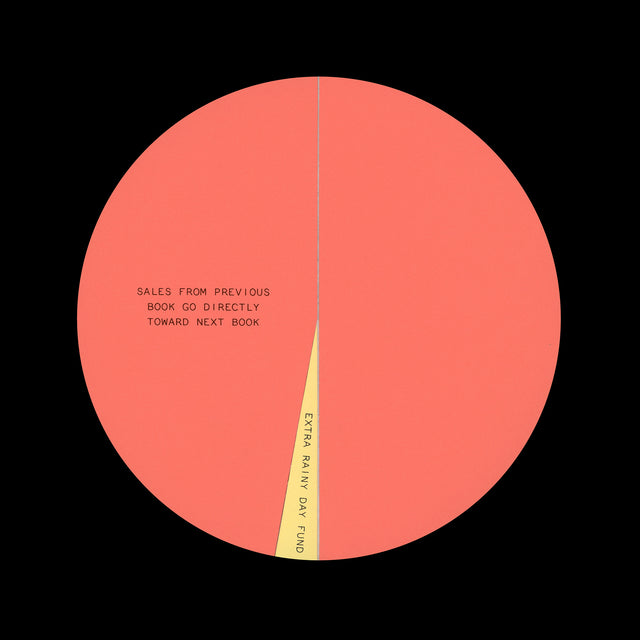 SMALL TALKS VOL. 3: Finance (BERLIN EDITION)